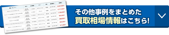 ヴェルファイア トヨタ の買取価格 査定相場 車買取相場の査定王